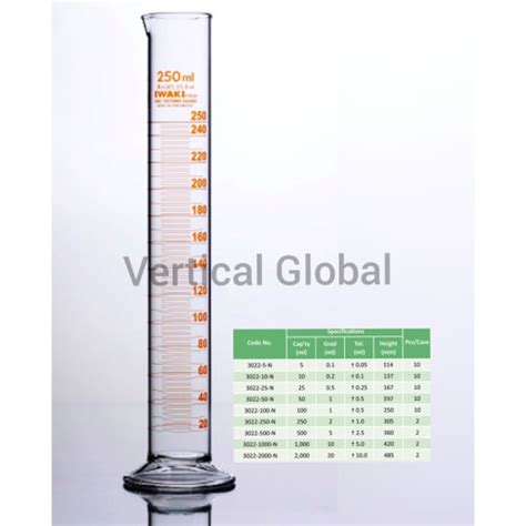 Jual Gelas Ukur Measuring Cylinder Kaca 2 Ltr 2000 Ml Iwaki Kota