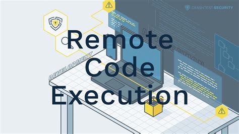 Remote Code Execution Types Examples And Prevention YouTube