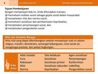 Bab Ragam Gejala Sosial Dalam Masyarakat Pptx