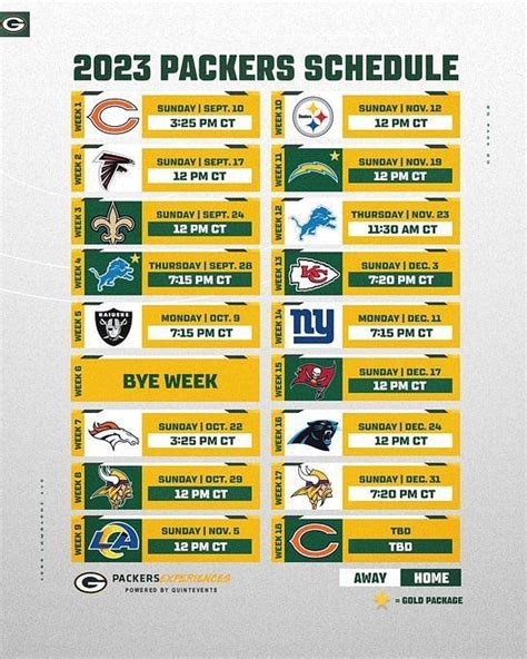 Green Bay Packers Schedule 2023: Dates, Time, Tv, Opponents and more