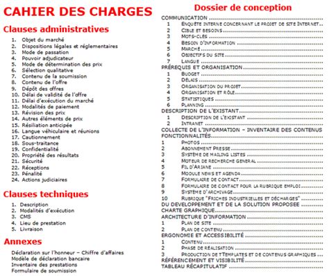 Exemple De Cahier Des Charges Dun Projet Exemple De Groupes Images Images