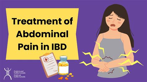 Treatment Of Abdominal Pain In Ibd Youtube