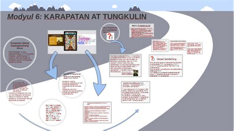 Modyul 6- Karapatan at Tungkulin by Pot Castro on Prezi