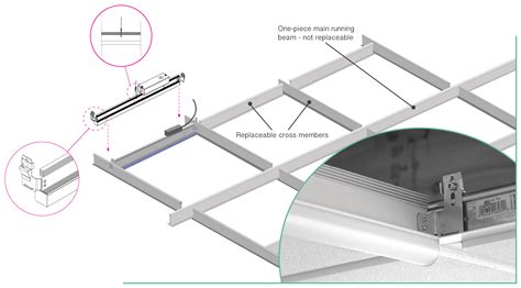 T Bar Ceiling Installation Tools – Two Birds Home