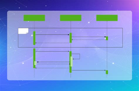 30+ online sequence diagram editor - EdghanTamerlan