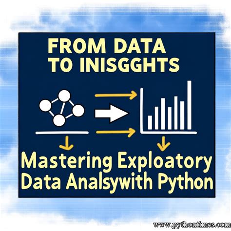 From Data To Insights Mastering Exploratory Data Analysis With Python