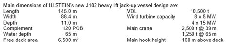 New X Jack Heavy Lift Jack Up Strengthening Ulsteins Ambitions In