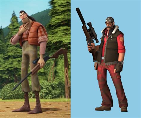 Sniper as Shaw from open season : r/TF2fashionadvice