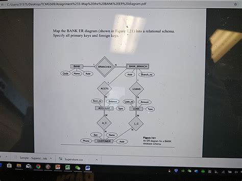 Solved Map Bank Er Dingram Shown Figure 721 Relational Schema