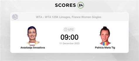 Sevastova Vs Tig Prediction And Picks On Today 11 December 2023 Tennis