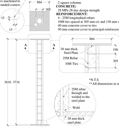 Details of the reinforced concrete square column | Download Scientific ...