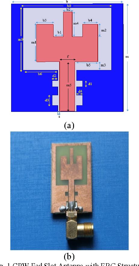 Figure 1 From Analysis Of Compact Coplanar Waveguide Fed Slot Antenna