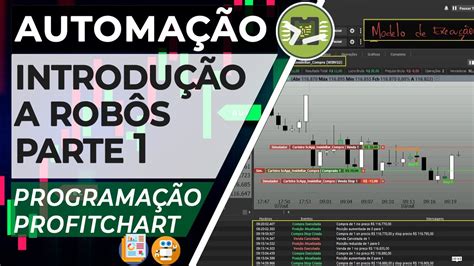 Introdu O A Rob S Parte Automa O Programa O Profitchart Youtube