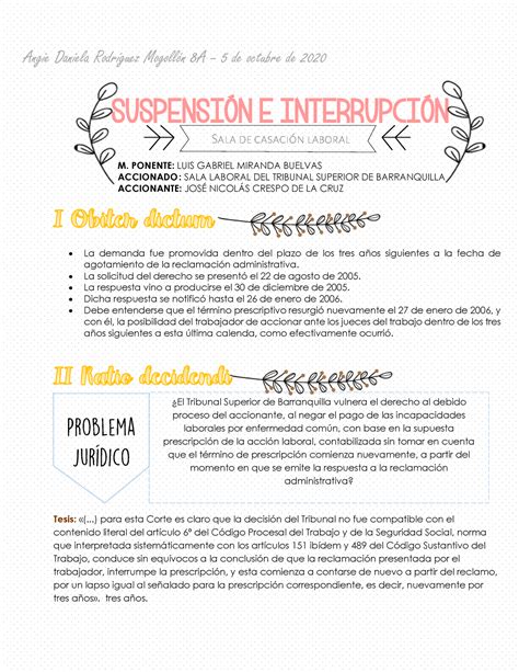 2 2 Suspensión E Interrupción SUSPENSIN E INTERRUPCIN Sala de