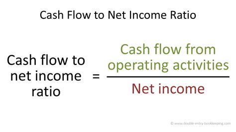 Cash Flow Ratio Analysis Double Entry Bookkeeping 2024