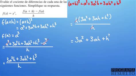 Cociente De Diferencias Paso A Paso Con SimplificaciÓn 2 Ejercicios