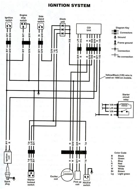 Diagram Kawasaki Klr Wiring Diagram Mydiagram Online