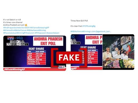 Fake Exit Poll Image Claims Victory For Tdp In Andhra Pradesh Elections