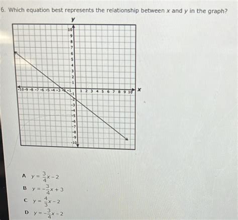 6 Which Equation Best Represents The Relationship Between X And Y In