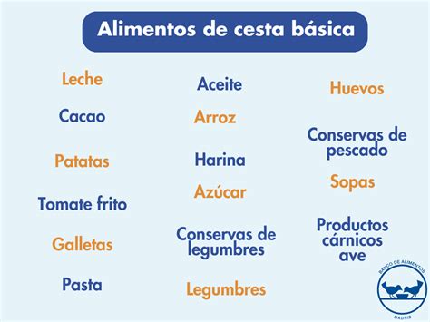 Qué es la seguridad alimentaria y qué hace la FBAM para garantizarla