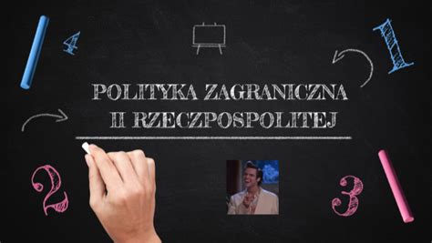 Polityka Zagraniczna II Rzeczpospolitej