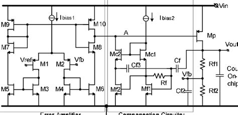 Circuit Implementation Of The Ldo Topology Shown In Figure1 Based On A