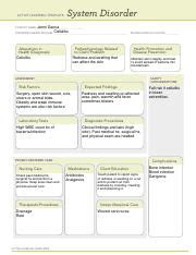 Cellulitis System Disorder Template