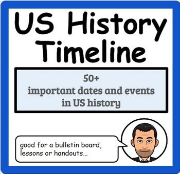 US History Timeline by Classroom 5L | TPT