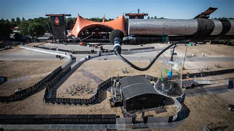 Roskilde Weather Research | Meyer Sound