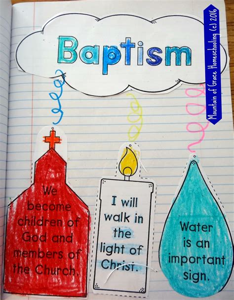 Baptism Worksheet Catholic