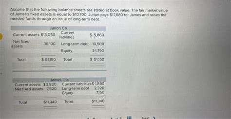 Solved Assume That The Following Balance Sheets Are Stated