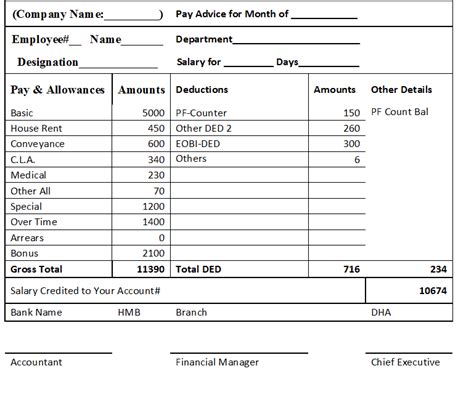 How To Make Salary Slip Format In Pdf Excel Word Howtowiki