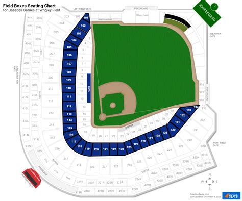 Wrigley Field Seating Guide Best Seats Shade Obstructed Views