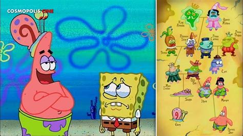 Curiosidades De Bob Esponja Gari El Caracol Y Patricio Estrella Son