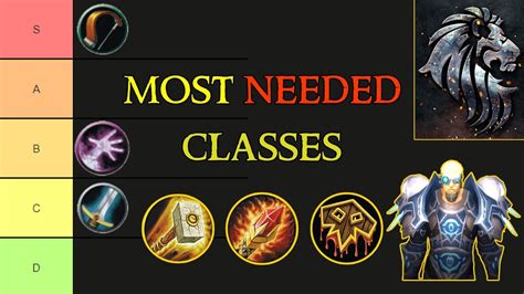 MOST NEEDED Classes Tier List On Warmane S 3 3 5 WoW WotLK Classic