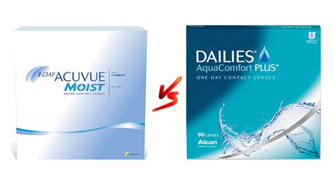 1 Day Acuvue Moist Vs Dailies Aquacomfort Plus Which Reigns Supreme