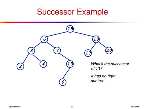 Ppt Binary Search Trees Powerpoint Presentation Free Download Id5080450