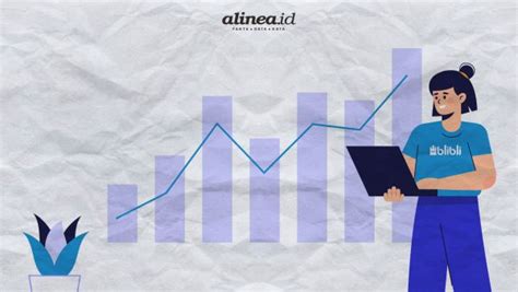 Setelah Buka Dan Goto Saham Blibli Layakkah Dikoleksi