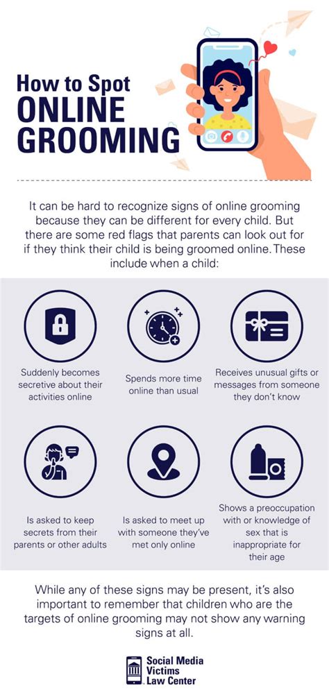 Social Media and Online Grooming | Social Media Victims Law Center