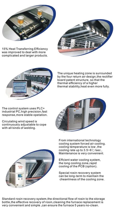 10 Zones SMT Reflow Soldering Machine PCB SMD Reflow Oven Hot Air Convection For Sale SMT