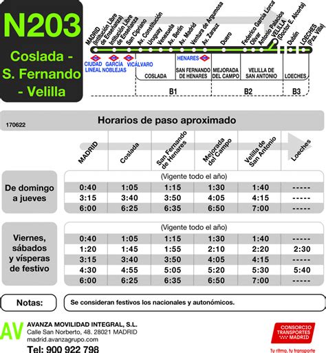 Autobuses San Fernando Cadiz M11 1