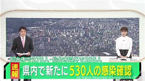 【速報】宮城県で新たに530人感染 うち仙台市275人 水曜日は4週連続で減少 Khb東日本放送