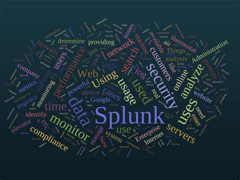 10 Splunk Best Practices - FROMDEV