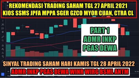 PART 1 Sinyal Kamis 28 April 2022 Rekomendasi Saham Scalping Trading