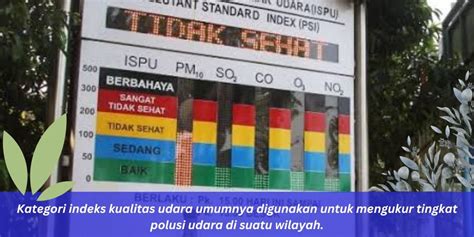 ISPU Indeks Standar Pencemar Udara Dinas Perumaha Rakyat Kawasan