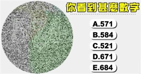 來看看你看到什麼，代表你有什麼樣的