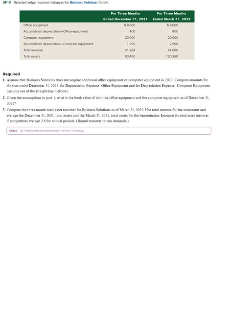 Solved Sp Selected Ledger Account Balances For Business Solutions