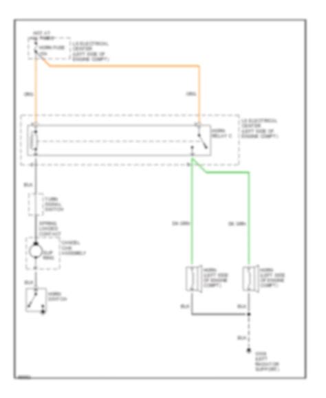 All Wiring Diagrams For Chevrolet Lumina Z Model Wiring