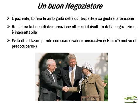 La Negoziazione Ppt Scaricare