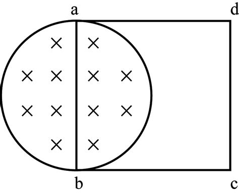 A Uniform Magnetic Field B Exists In A Cylindrical Region Of Radius